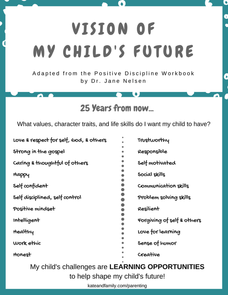 positive-parenting-create-a-vision-of-your-child-s-future-kate-and